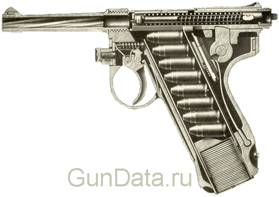 Устройство пистолета Глизенти обр. 1910 года (Glisenti 1910)