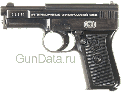 Пистолет Маузер обр. 1910 года (Mauser 1910)