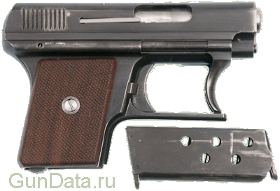 Пистолет ЗИГ Хылевский (SIG Chylewski)