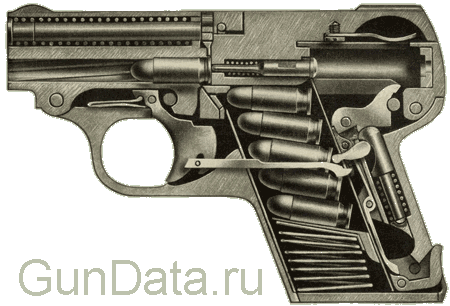 Пистолет Штейр 1909 года (Steyr 1909)