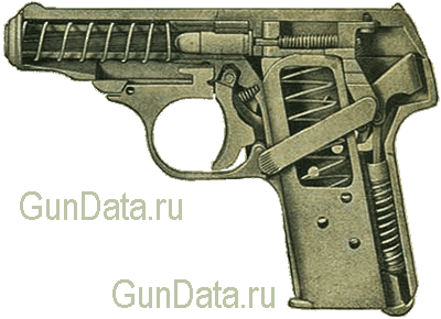 Устройство пистолета Вальтер Модель 8 (Walther Modell 8)