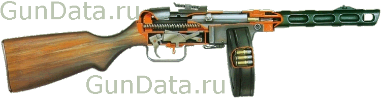 Устройство пистолета - пулемета ППШ - 41