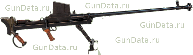 Противотанковое ружье М37 Бойз (M37 Boys)